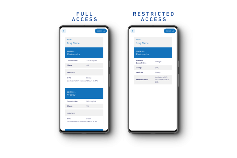 Experience Full Access to the Stability Library