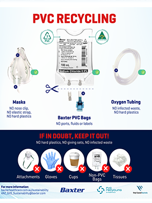 PVC Recycling Sticker